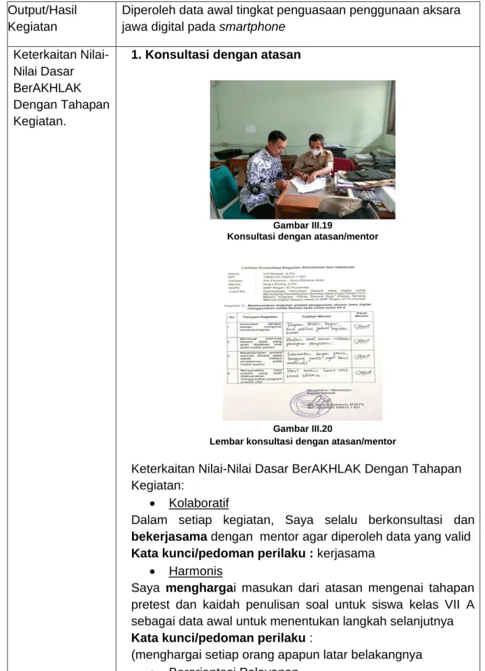 Gambar III.19 