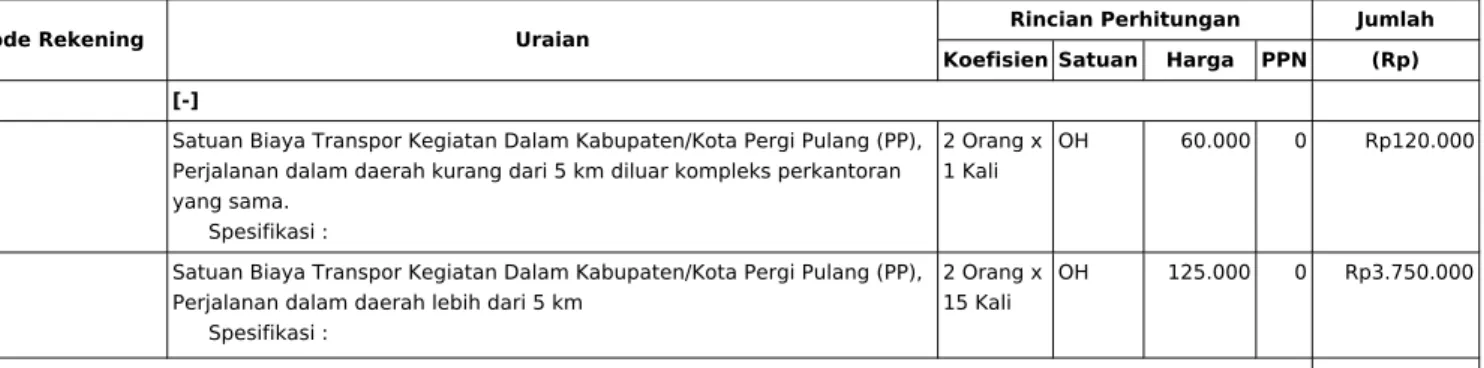 Foto Copy