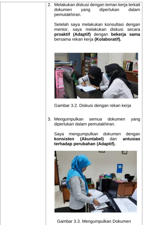 Gambar 3.2. Diskusi dengan rekan kerja  3.  Mengumpulkan  semua  dokumen  yang 