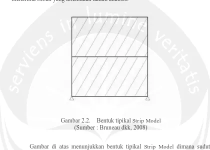 Gambar 2.2. Bentuk tipikal Strip Model (Sumber : Bruneau dkk, 2008) 