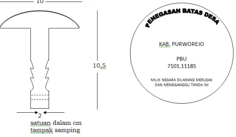 Gambar 10.  Plak, terbuat dari kuningan.
