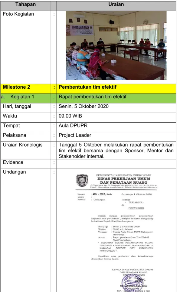 Foto Kegiatan  : 