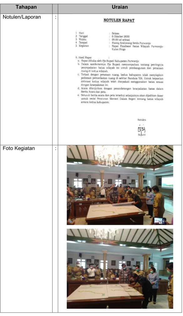 Foto Kegiatan  : 