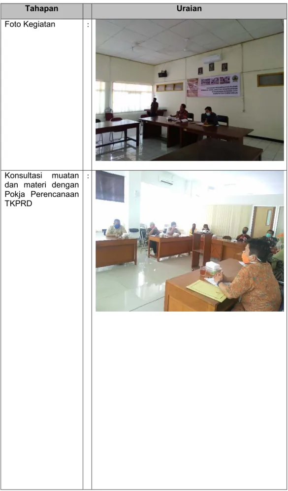 Foto Kegiatan  : 