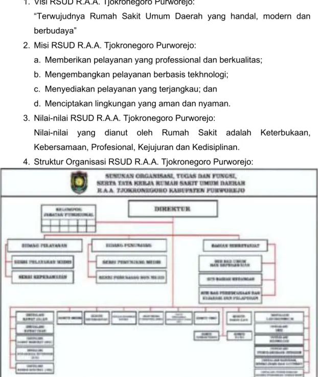 Gambar II.1 Struktur Organisasi RSUD R.A.A. Tjokronegoro Purworejo 