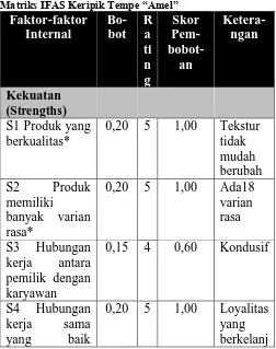 tabel 3 Tabel 3  