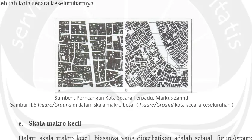 Gambar II.6 Figure/Ground di dalam skala makro besar ( Figure/Ground kota secara keseluruhan ) 
