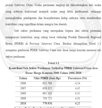 Tabel 1.1 Kontribusi Sub Sektor Perikanan Terhadap PDRB Sulawesi Utara Atas 