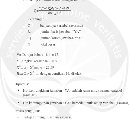 tabel, dengan demikian Ho ditolak