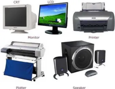 Gambar input divice
