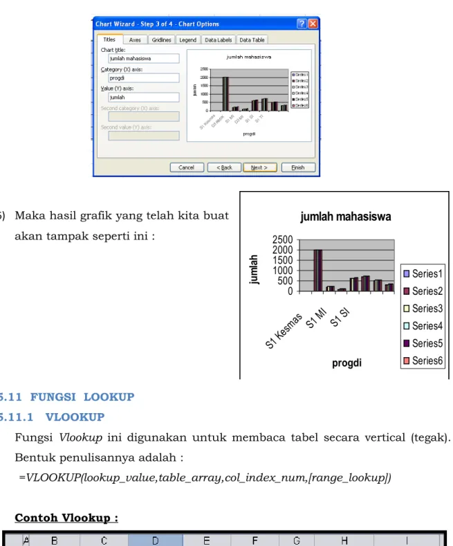 Tabel Perbandingan