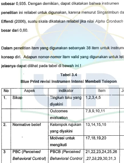 Blue Tabel 3.4 Print revisi lnstrumen lntensi Membeli Telepon 