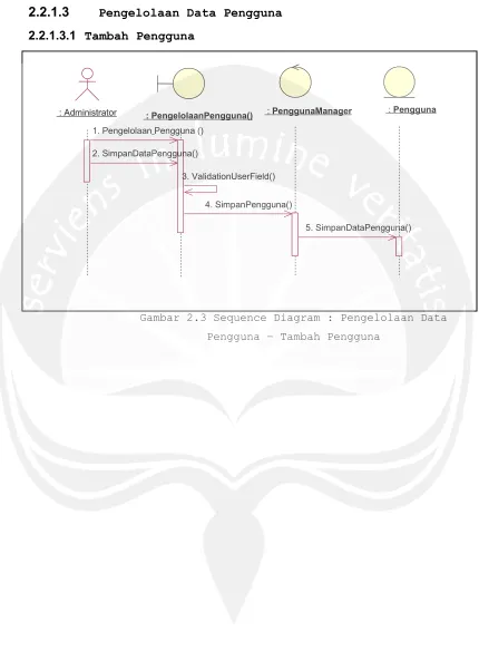 Gambar 2.3 Sequence Diagram : Pengelolaan Data 