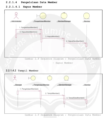 Gambar 2.8 Sequence Diagram : Pengelolaan Data Member 