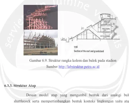 Gambar 6.9. Struktur rangka kolom dan balok pada stadion 