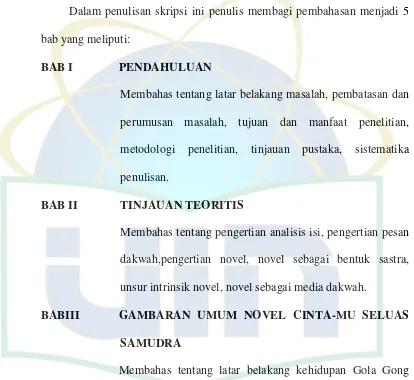 GAMBARAN UMUM NOVEL CINTA-MU SELUAS 