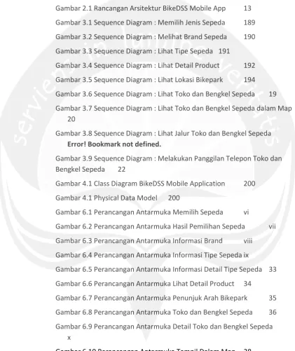 Gambar 2.1 Rancangan Arsitektur BikeDSS Mobile App 