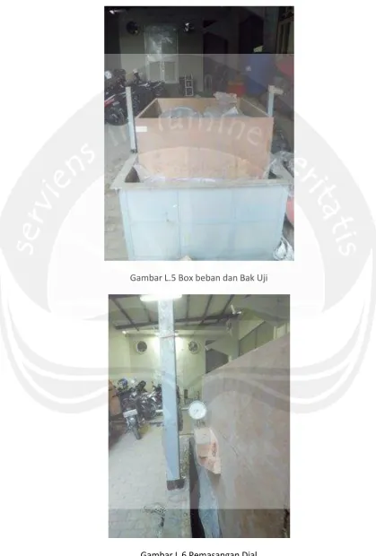 Gambar L.6 Pemasangan Dial 
