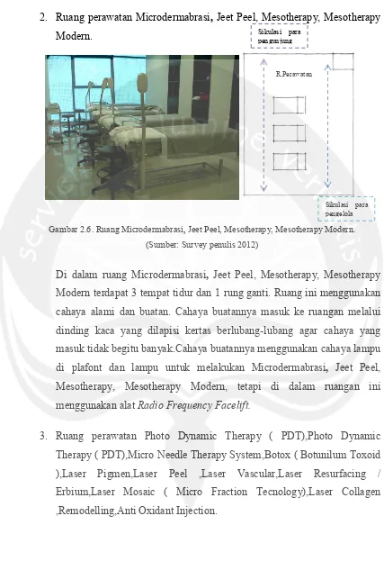 Gambar�2.6.�Ruang�Microdermabrasi0�Jeet�Peel,�Mesotherapy,�Mesotherapy�Modern.�
