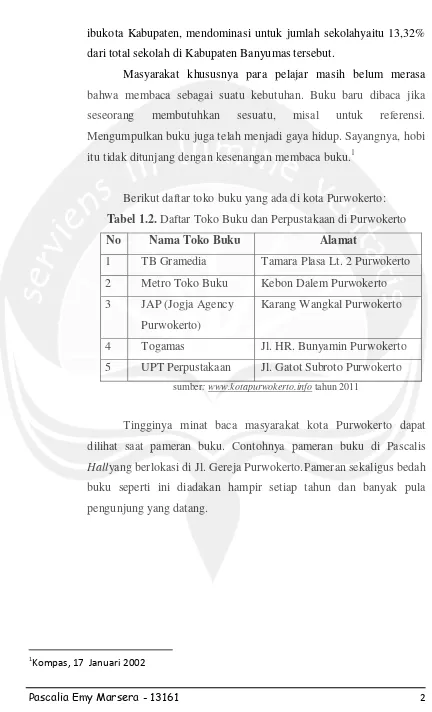 Tabel 1.2. Daftar Toko Buku dan Perpustakaan di Purwokerto
