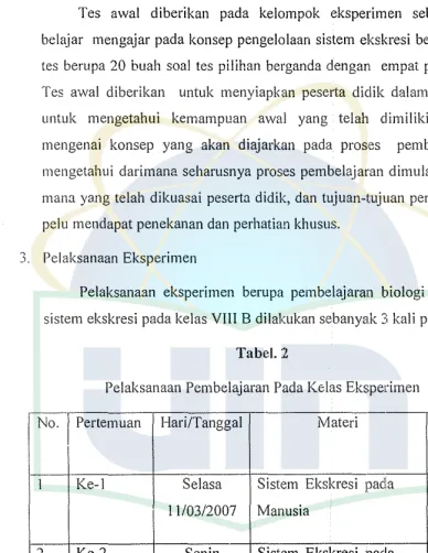 Tabel. 2 Pelaksanaan Pembelajaran Pada Kelas Ekspe1:imen 