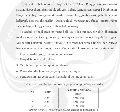 Tabel 1.5.  Penduduk Indonesia yang Menggunakan Narkoba  