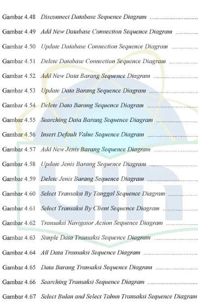 Gambar 4.48 Disconnect Database Sequence Diagram ................................... 