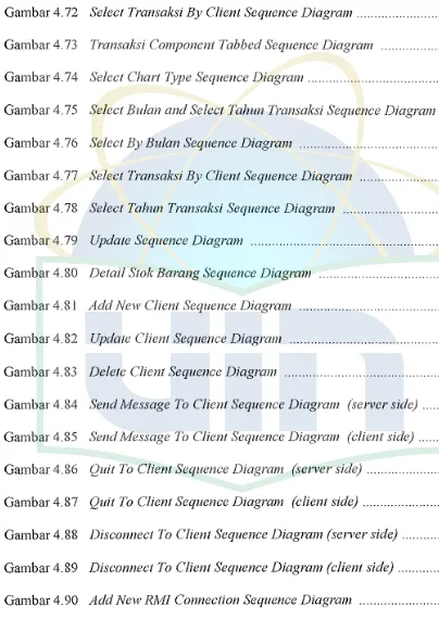 Gambar 4. 72 Select Transaksi By Client Sequence Diagram ........................... 