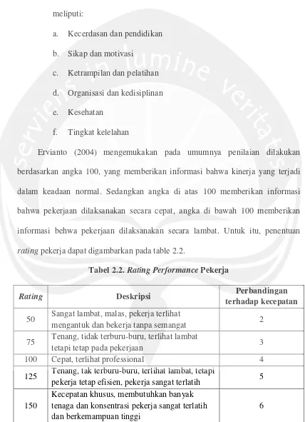Tabel 2.2. Rating Performance Pekerja