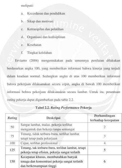 Tabel 2.2. Rating Performance Pekerja