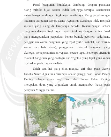 Gambar 6.10 Rencana Fasad pada Gereja Katolik Santo Agustinus Surabaya