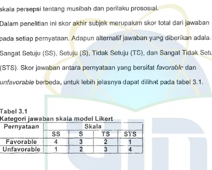 Tabel 3.1 Kategori jawaban skala model Likert 