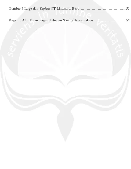 Gambar 3 Logo dan Tagline PT Lintasarta Baru………………………………...53