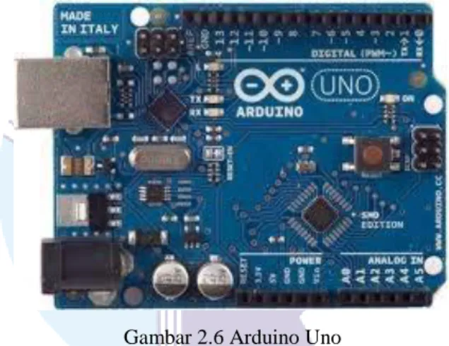 Gambar 2.6 Arduino Uno 