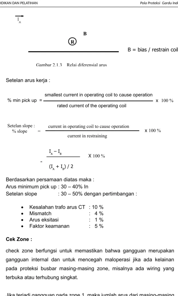 Gambar 2.1.3    Relai diferensial arusB