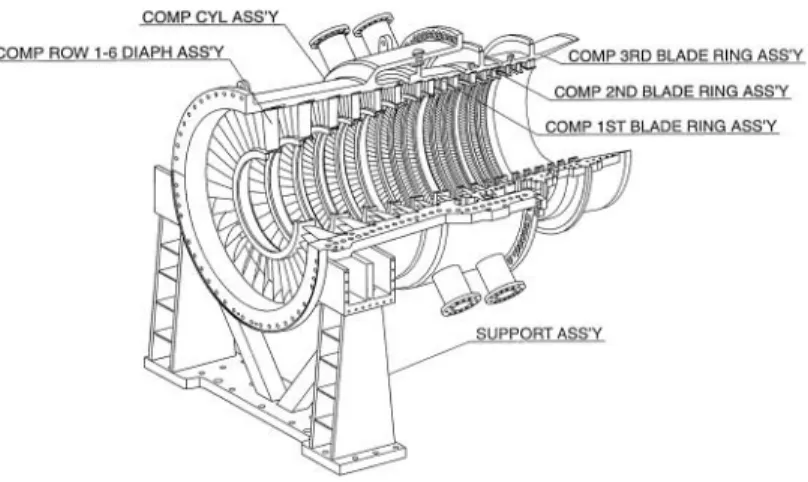 Gambar 2. 8 Compressor Cylinder Section (Parts Catalogue Mitsubishi Gas  Turbine,2009 : 3) 