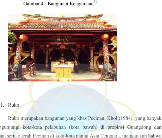 Gambar 4 : Bangunan Keagamaan 31