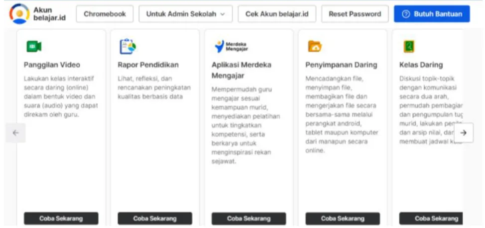 Gambar 3.3  Beberapa Platform yang diakses menggunakan Akun belajar.id 