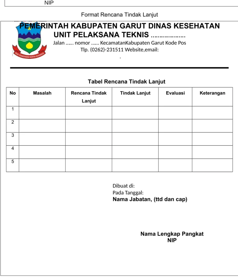 Tabel Rencana Tindak Lanjut