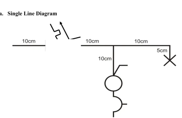 Gambar 1.1.Single Line Diagram Pemakaian CB, Sakalar Tunggal dan Stop Kontak Dengan Satu Lampu Pijar