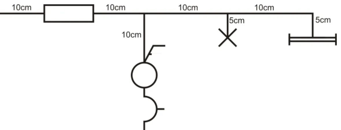 Gambar 2.3 Single Line Diagram Pemakaian CB, Sakalar seri dan Stop Kontak Dengan Satu Lampu Pijar dan Satu Lampu TL