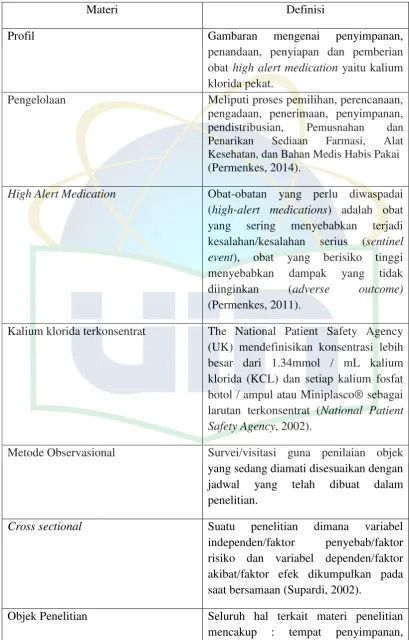 Gambaran mengenai 
