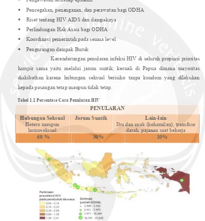 Gambar 1.1 Pemetaan Penyberan Virus HIV di Indonesia 