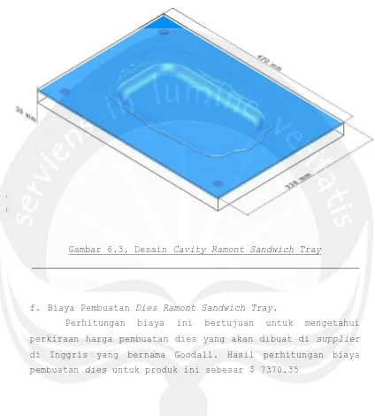 Gambar 6.3. Desain Cavity Ramont Sandwich Tray 