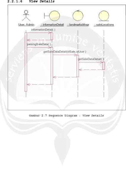 Gambar 2.7 Sequence Diagram : View Details 