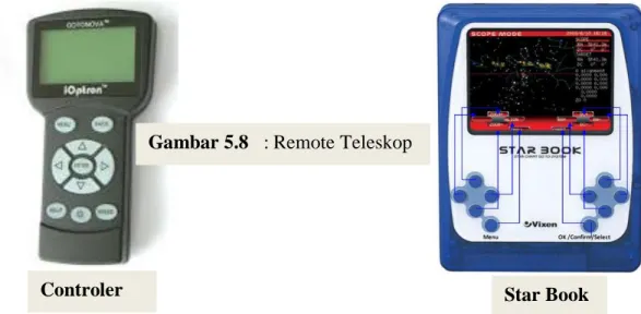 Gambar 5.8   : Remote Teleskop 