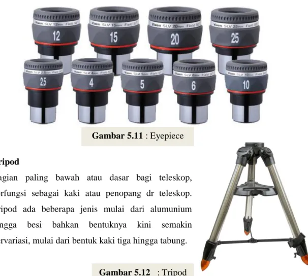 Gambar 5.11 : Eyepiece 