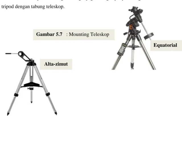 Gambar 5.7   : Mounting Teleskop 