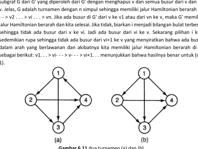 Gambar 6.11 dua turnamen (a) dan (b) 