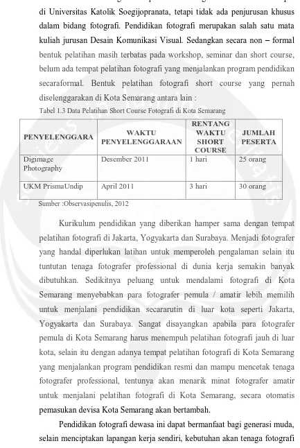 Tabel 1.3 Data Pelatihan Short Course Fotografi di Kota Semarang 